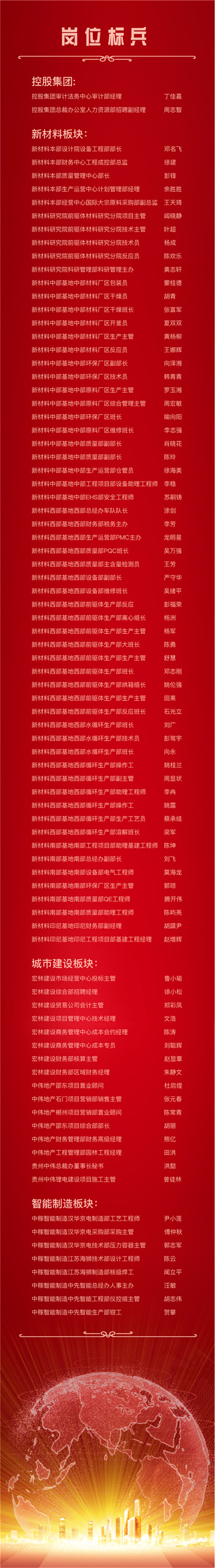 �������ʹ���-׷�󿵽�,����һ������