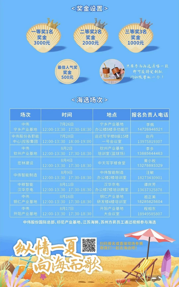 �������ʹ���-׷�󿵽�,����һ������