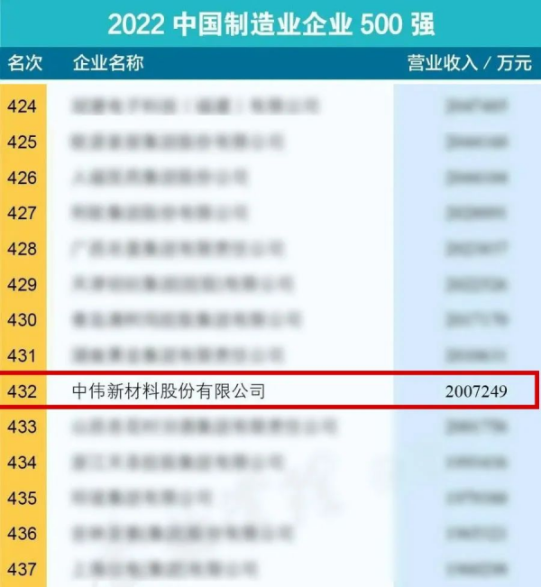 �������ʹ���-׷�󿵽�,����һ������