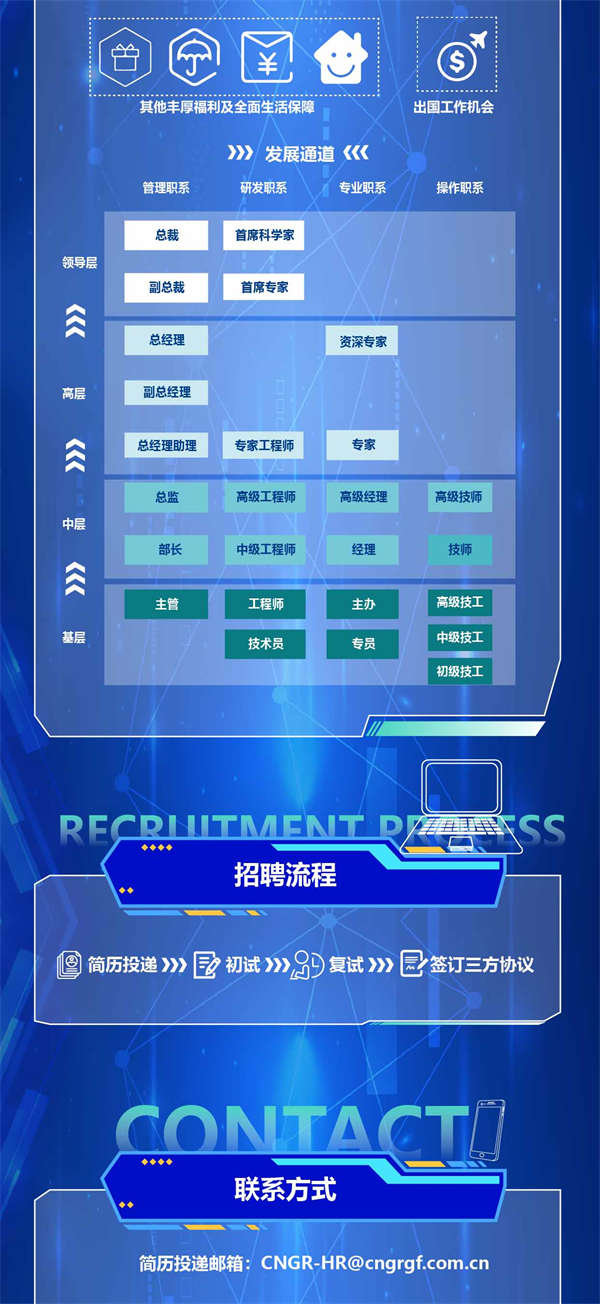 �������ʹ���-׷�󿵽�,����һ������