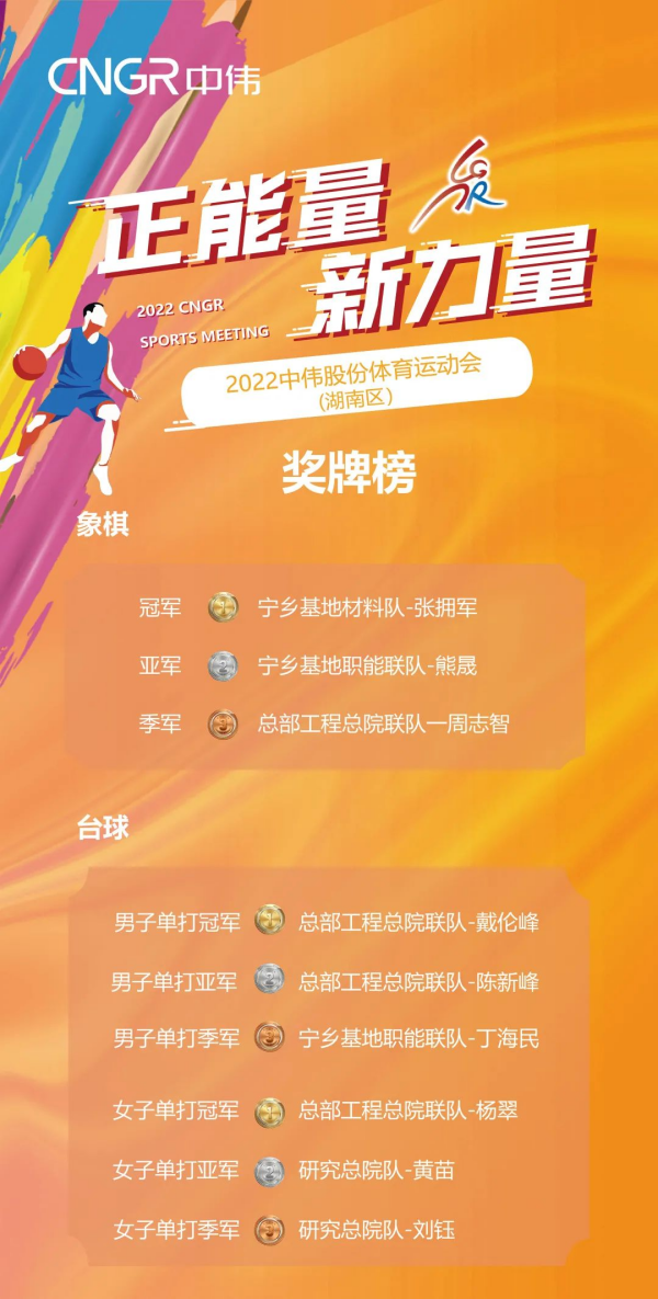 �������ʹ���-׷�󿵽�,����һ������