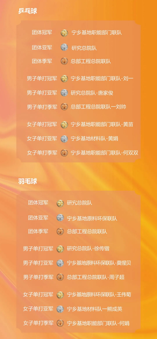 �������ʹ���-׷�󿵽�,����һ������