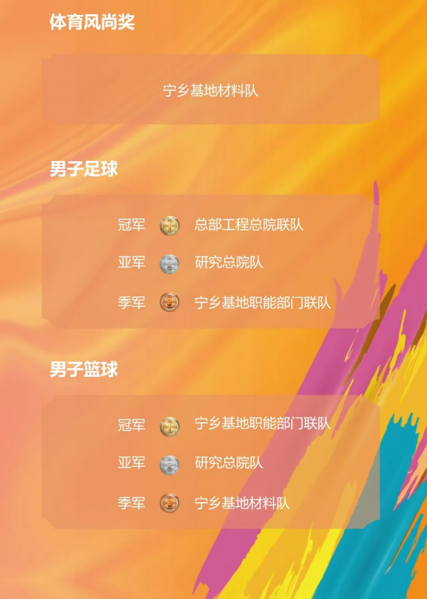 �������ʹ���-׷�󿵽�,����һ������