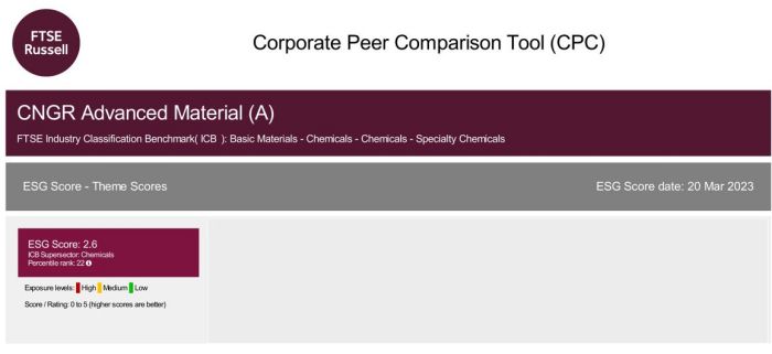 �������ʹ���-׷�󿵽�,����һ������