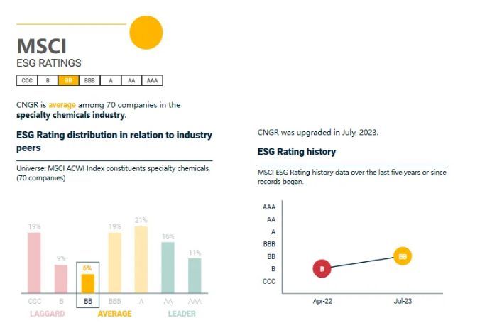 �������ʹ���-׷�󿵽�,����һ������