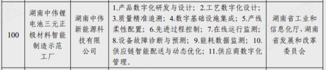 �������ʹ���-׷�󿵽�,����һ������