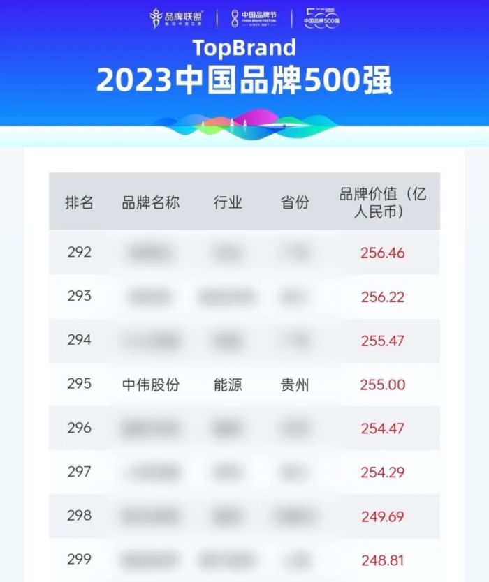 �������ʹ���-׷�󿵽�,����һ������