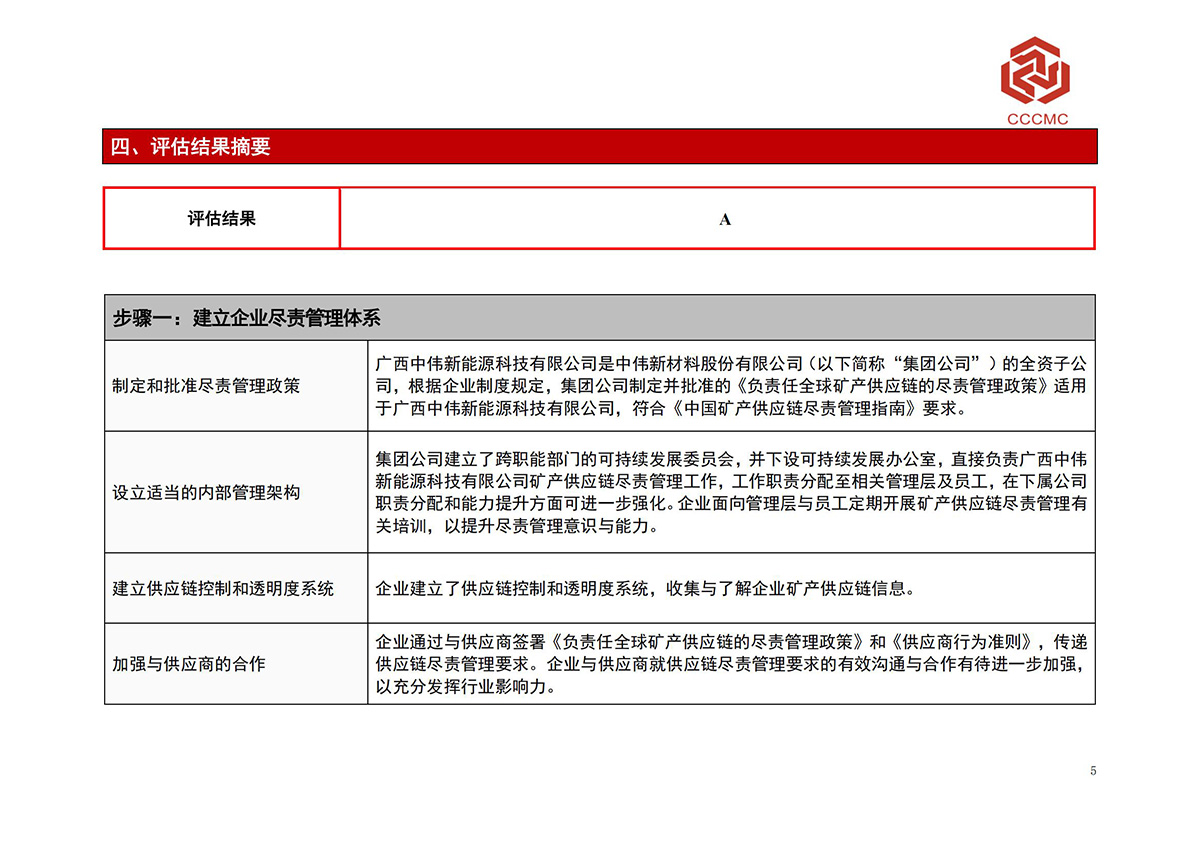 �������ʹ���-׷�󿵽�,����һ������