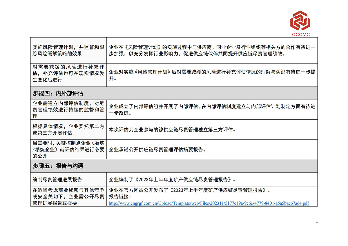 �������ʹ���-׷�󿵽�,����һ������