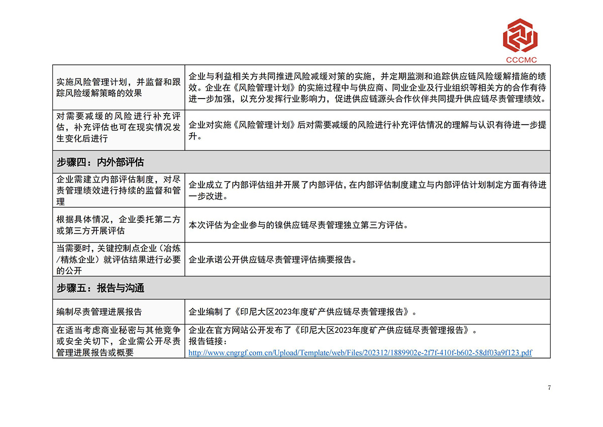 �������ʹ���-׷�󿵽�,����һ������