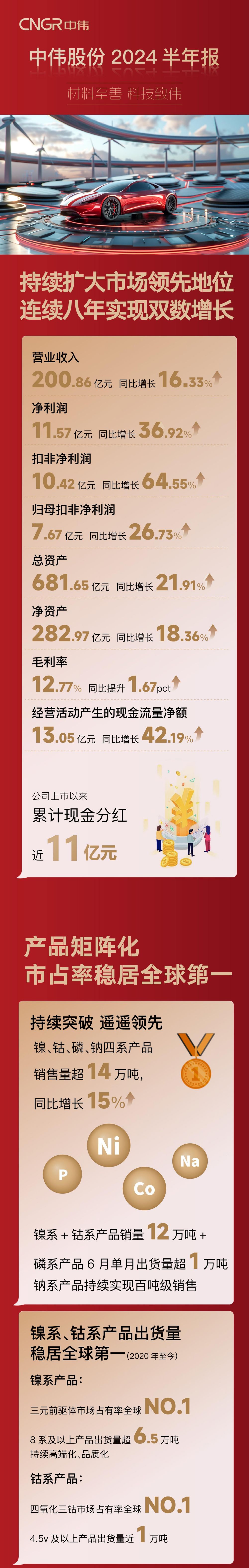 �������ʹ���-׷�󿵽�,����һ������