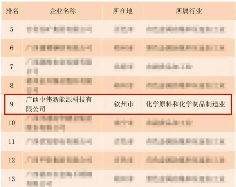 �������ʹ���-׷�󿵽�,����һ������