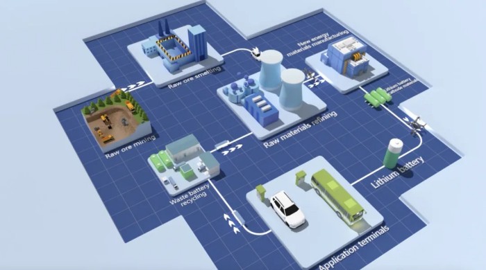 �������ʹ���-׷�󿵽�,����һ������