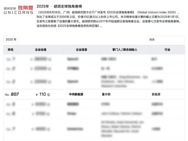 �������ʹ���-׷�󿵽�,����һ������