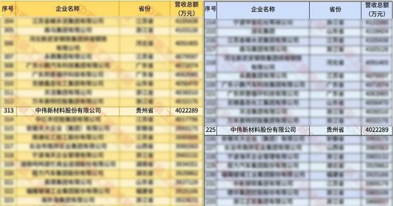 �������ʹ���-׷�󿵽�,����һ������