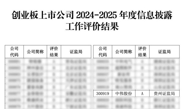 �������ʹ���-׷�󿵽�,����һ������